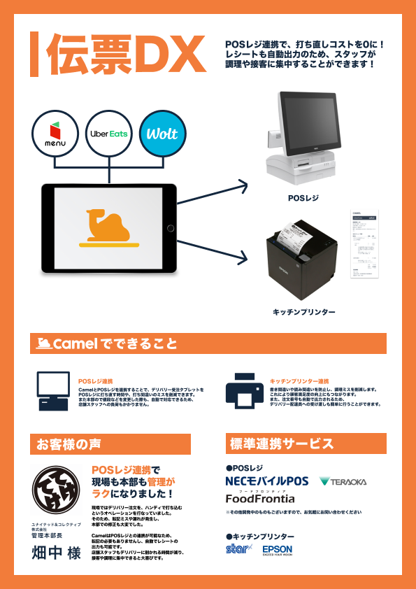 デリバリー注文一元管理システム「Camel」｜スマレジ・アプリマーケット