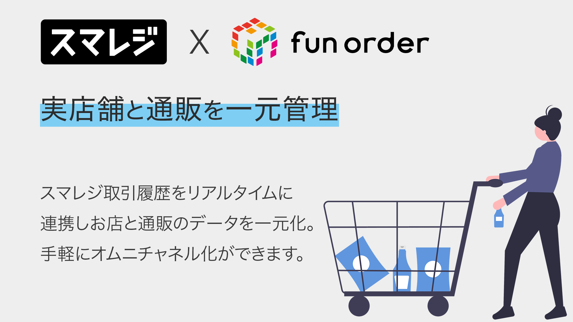 fun order｜スマレジ・アプリマーケット