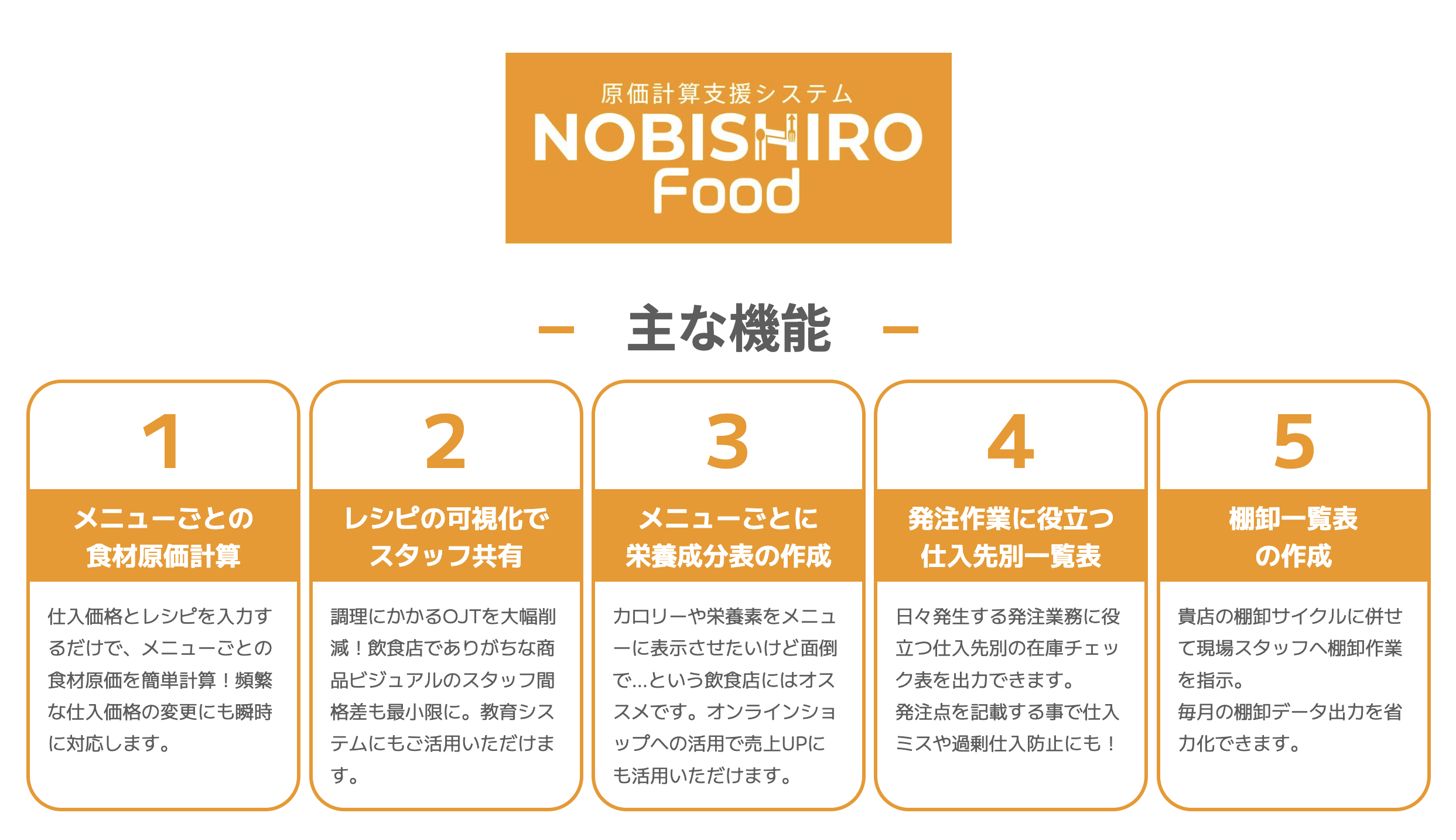原価計算支援システム のびしろFood｜スマレジ・アプリマーケット