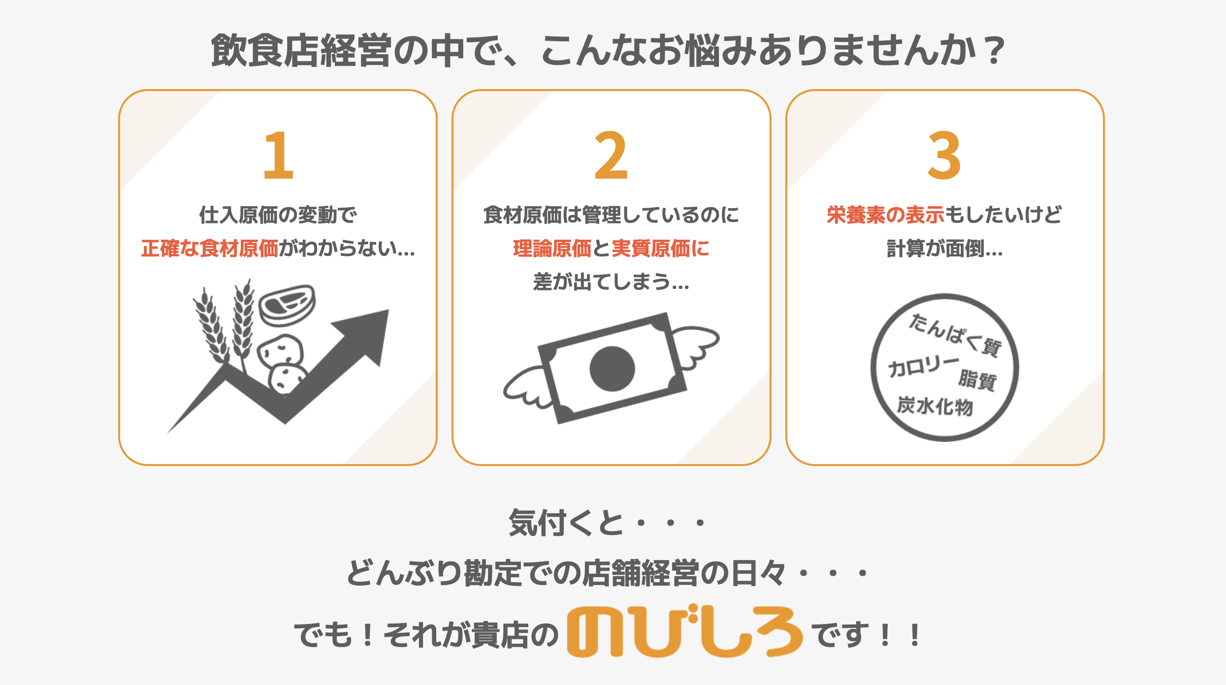 原価計算支援システム のびしろFood｜スマレジ・アプリマーケット