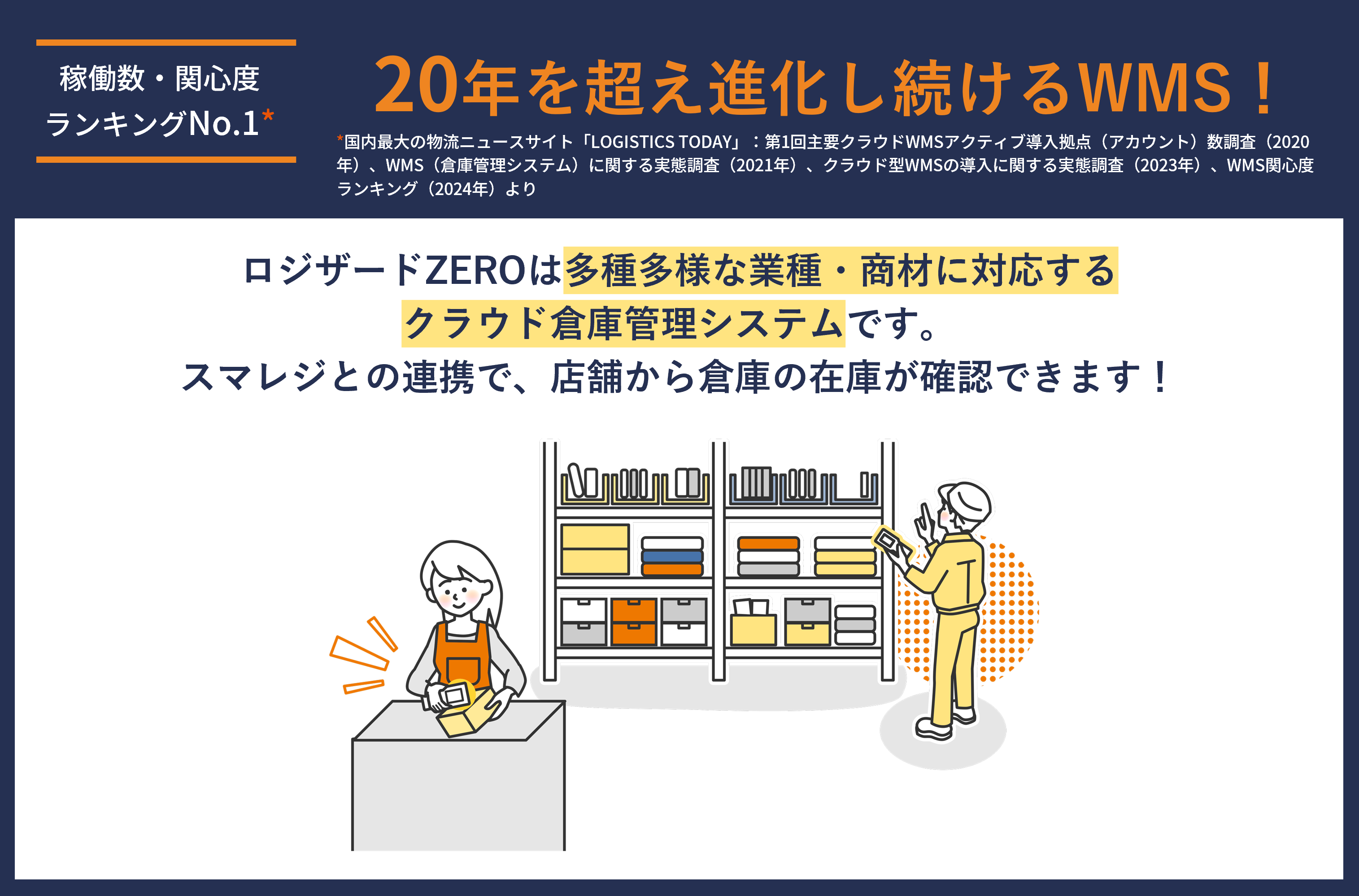 ロジザードZERO 自動/API連携アプリ｜スマレジ・アプリマーケット
