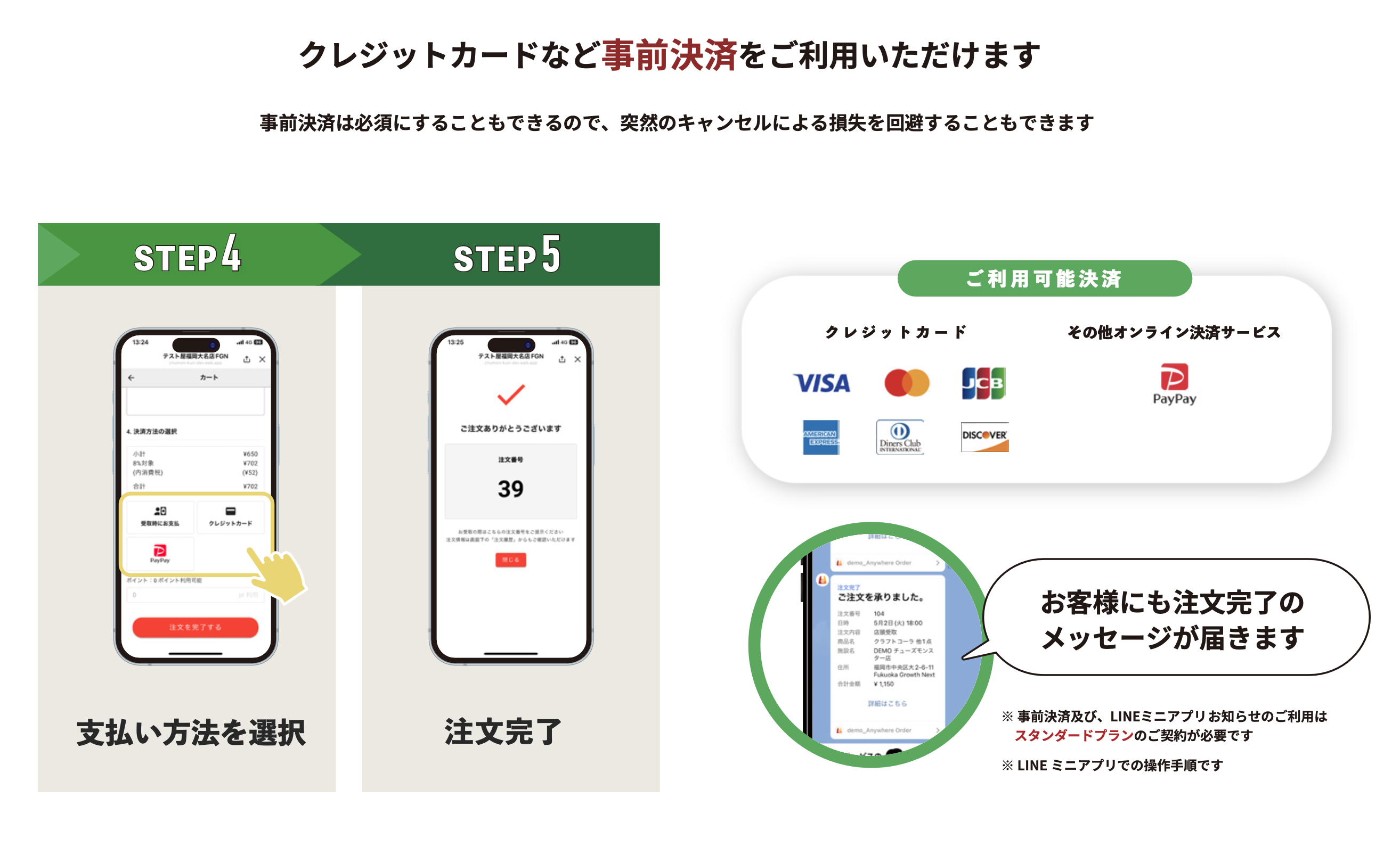 注文くん 【店外モバイルオーダー】｜スマレジ・アプリマーケット